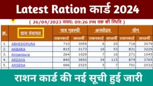 Latest Ration Card List 2024 June माह की नई राशन कार्ड लिस्ट जारी, केवल इन लोगों को मिलेगा फ्री राशन