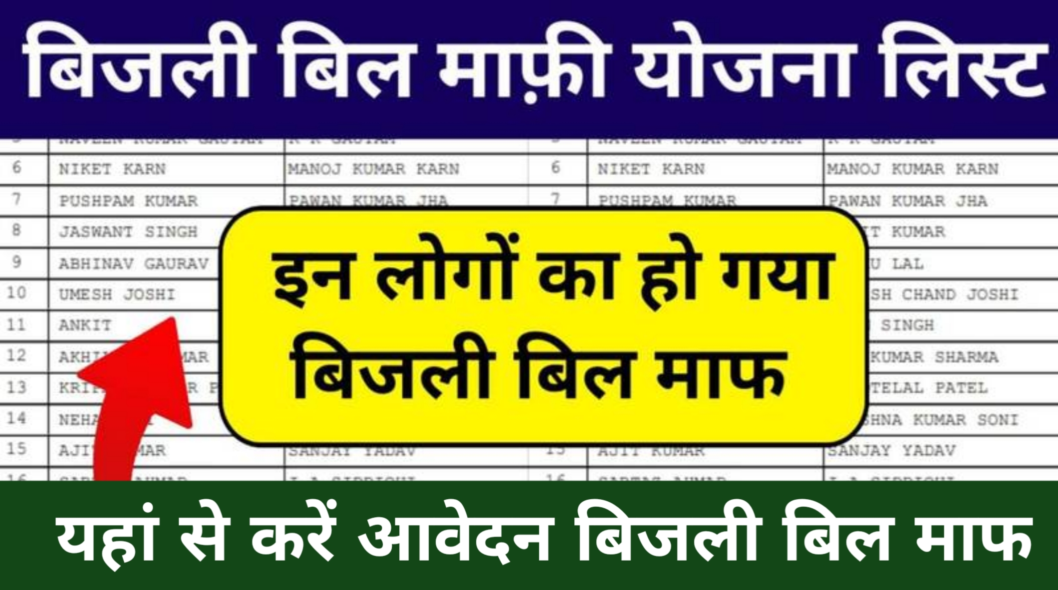 Bijli Bill Mafi Yojana List 2024 UP बिजली बिल माफ़ी योजना में देखें अपना नाम, बिजली का कर्ज तो चुटकियों मे हो जायेगा ख़तम जाने नियम-