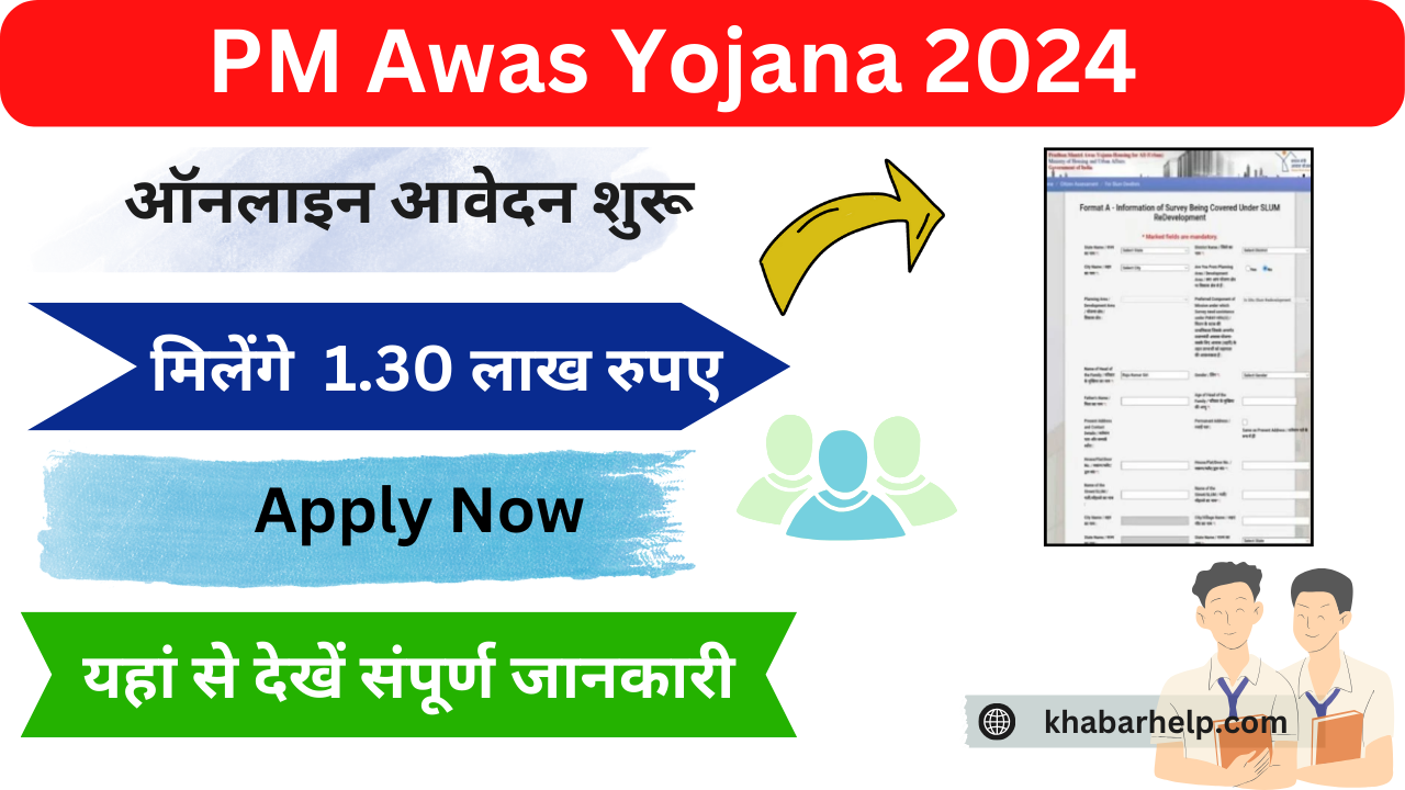 PM Awas Yojana Online घर बैठे पीएम आवास योजना के लिए ऑनलाइन आवेदन करे,जानें योजना से जुड़ी महत्वपूर्ण बातें-