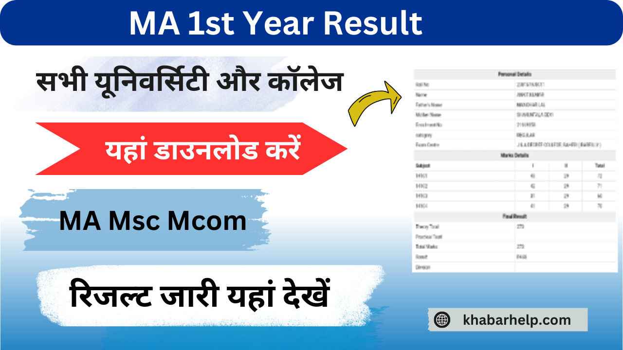 MA 1st year Result 2024: (एमए परिणाम 2024) जारी जल्दी यहां से MA 1st, 2nd year Result चेक करें