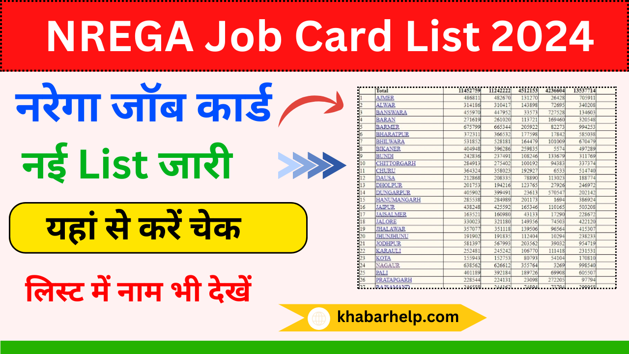 Rajasthan NREGA Job Card List 2024: राजस्थान नरेगा जॉब कार्ड लिस्ट चेक करे, लिस्ट हुई जारी अभी देखें यहां से पुरी प्रक्रिया :