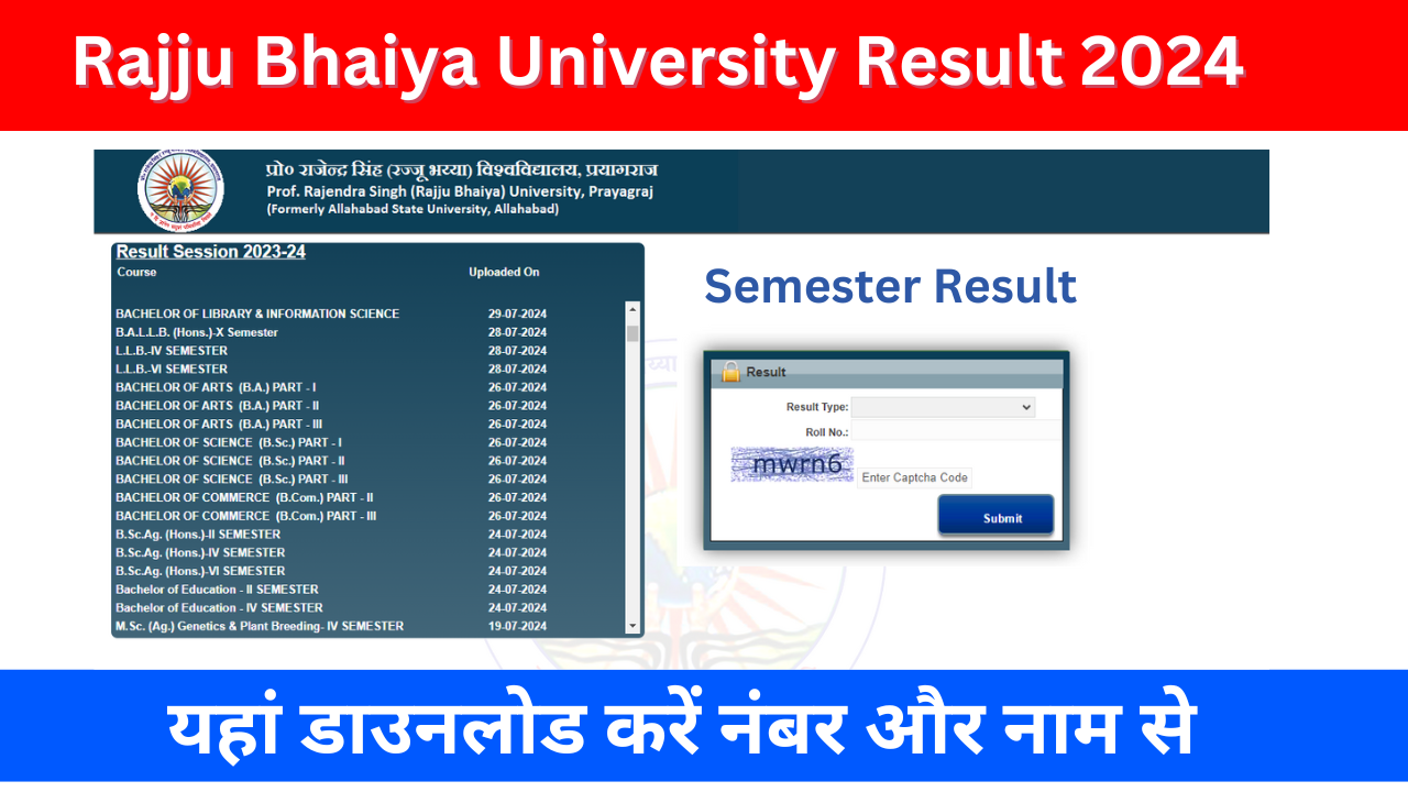 Rajju Bhaiya University Result 2024: UG, PG (Direct link) इलाहाबाद स्टेट यूनिवर्सिटी रिजल्ट जारी यहां डाउनलोड करें