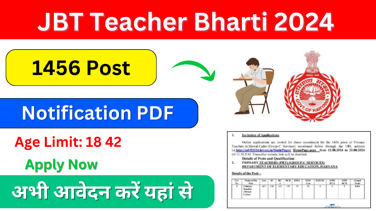 JBT Teacher Bharti 2024: यहां से How to Apply Online, For 1456 Post (Last Date)