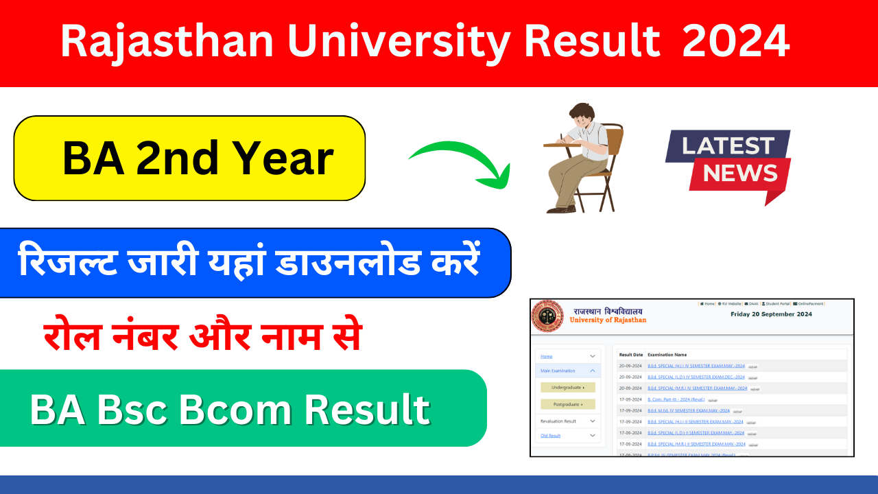 BA 2nd Year Result 2024 Rajasthan University (Uniraj) B.A सेकंड ईयर रिजल्ट जारी, रोल नंबर से यहां चेक करें