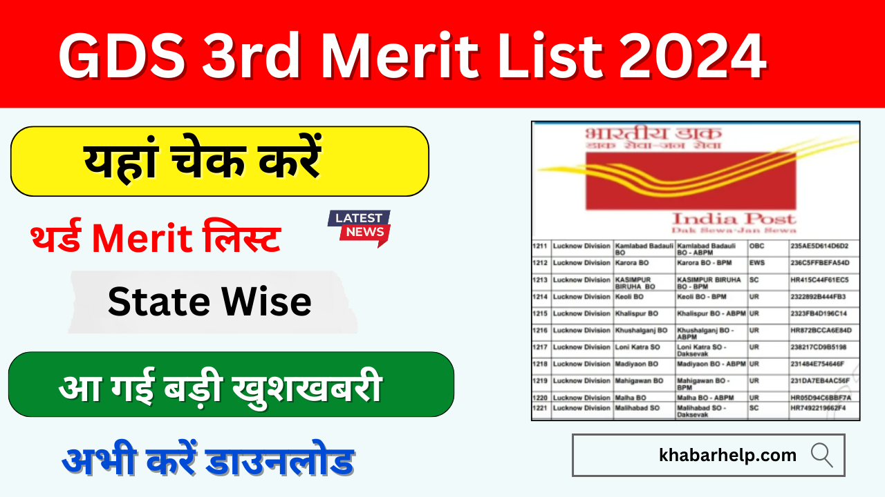 GDS 3rd Merit List 2024 PDF (खुशखबरी) GDS 3rd Merit List का इंतजार खत्म 60-70% बाले कैंडीडेट्स अब यहां देखिए अपना नाम: