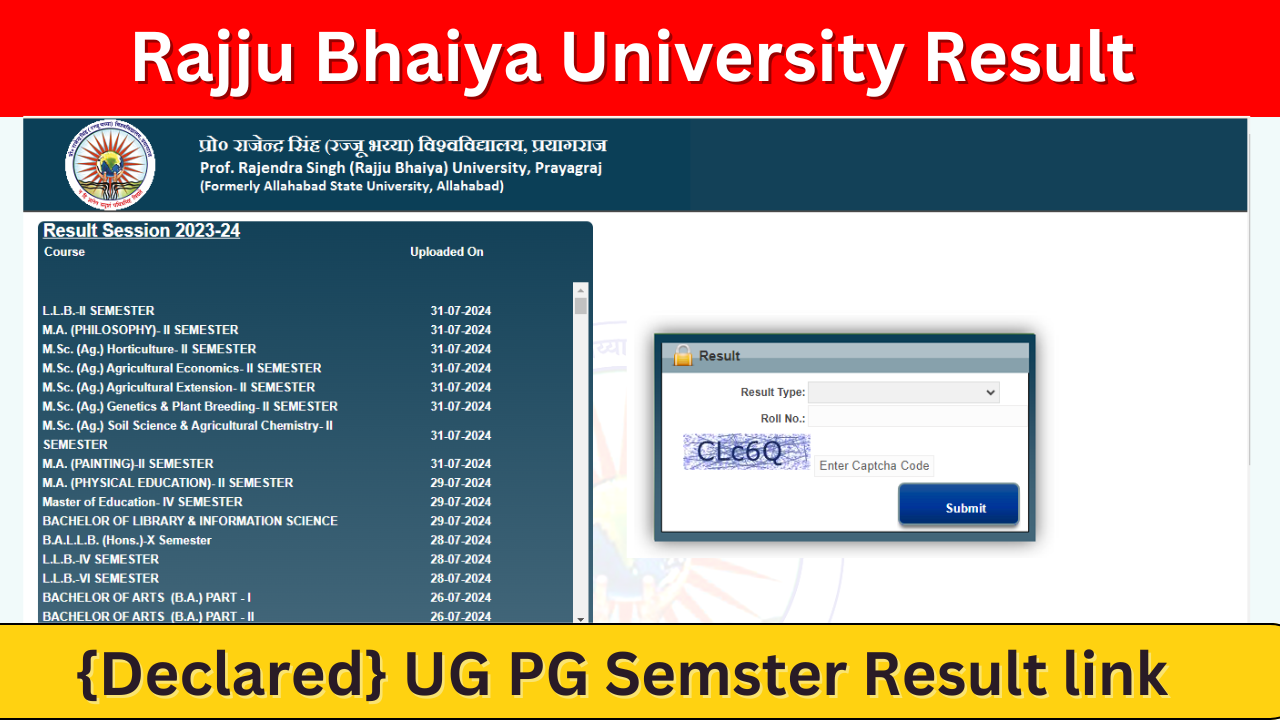 Rajju Bhaiya University Result 2024 UG PG: {Declared} BA B.Sc B.Com 1st, 3rd ,5th Semester Result Link @ prsuniv.ac