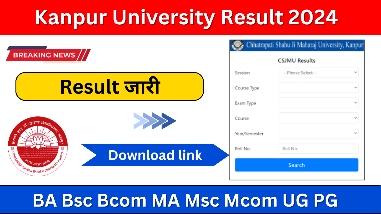 Kanpur University Result 2024: (Direct link) Check CJSMU BA Bsc Bcom UG, PG Result csjmu.ac.in/