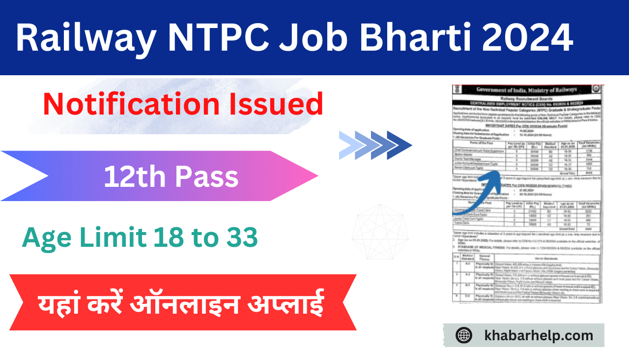 Railway NTPC Job Bharti 2024: (Apply Online) 11558 रिक्तियों के लिए ऑनलाइन आवेदन करें, पात्रता और अंतिम तिथि देखें