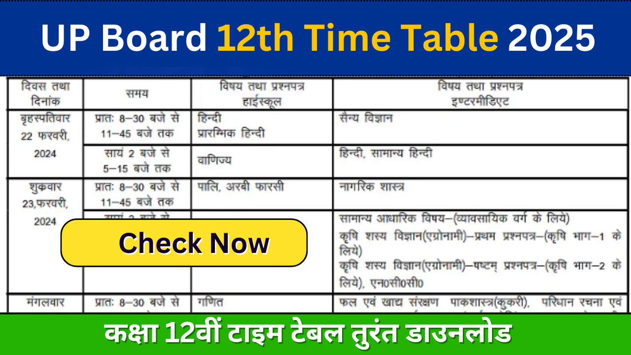 UP Board 12th Time Table 2025 Kab Aayega: खुशखबरी, विद्यार्थी का इंतजार हुआ खत्म बोर्ड परीक्षा किस डेट से प्रारंभ: