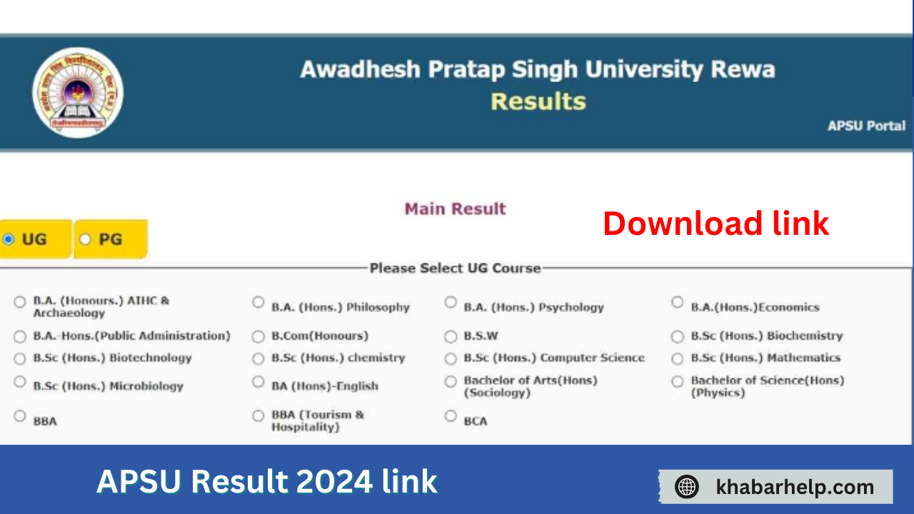 APSU Result 2024: {Direct link} Rewa University BA, BSC, BCOM, MA, MSC, MCOM, Results Available: