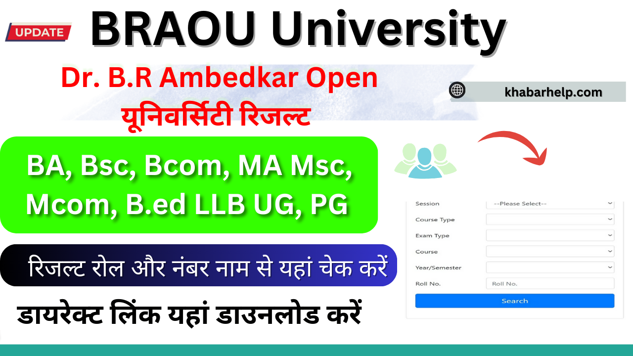 BRAOU Result 2024: {Direct link} check braou.ac.in BA, BSC, BCOM, MA, MSC, MCOM, Results Available: