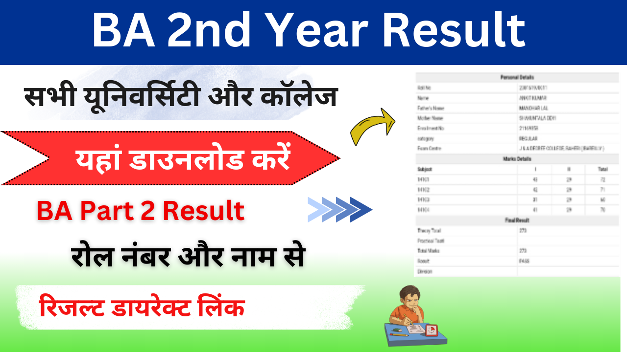 BA 2nd year Result 2024: (बीए रिजल्ट 2024) बीए सेकंड ईयर रिजल्ट 2024 जारी, यहां रोल नंबर से चेक करें