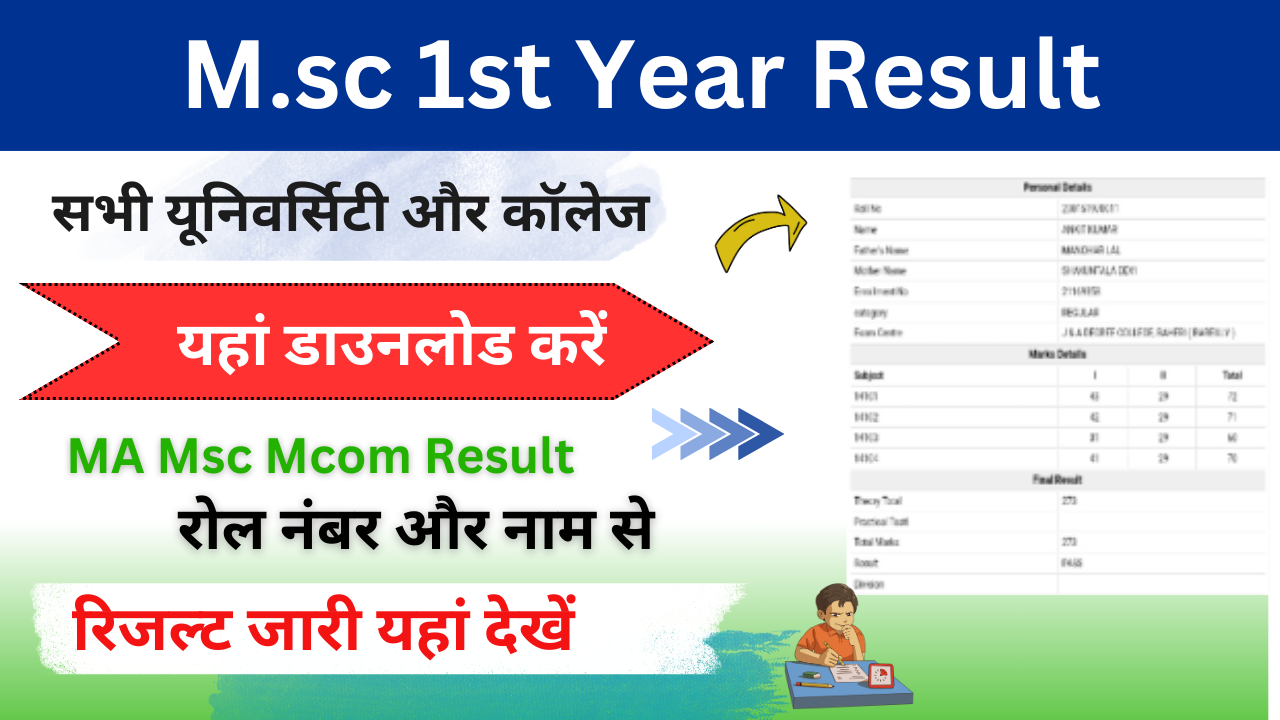 Msc 1st Year Result 2024: (घोषित) यहां चेक करें Msc first ईयर रिजल्ट 2024 Roll Number, Name Wise: