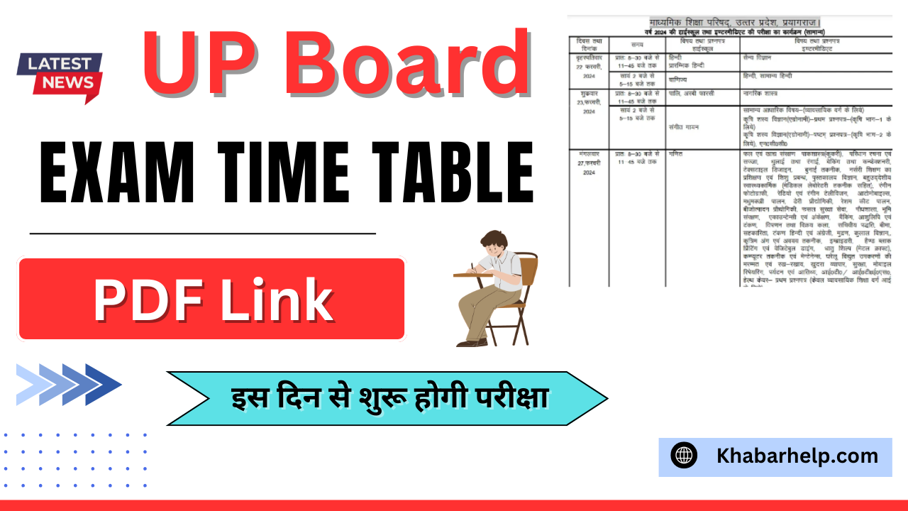 UP Board Exam Time Table 2025: PDF For Class 10th and 12th @upmsp.edu.in