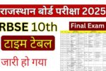 Rajasthan Board 10th Time Table 2025