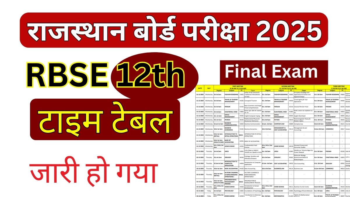 Rajasthan Board 12th Time Table 2025