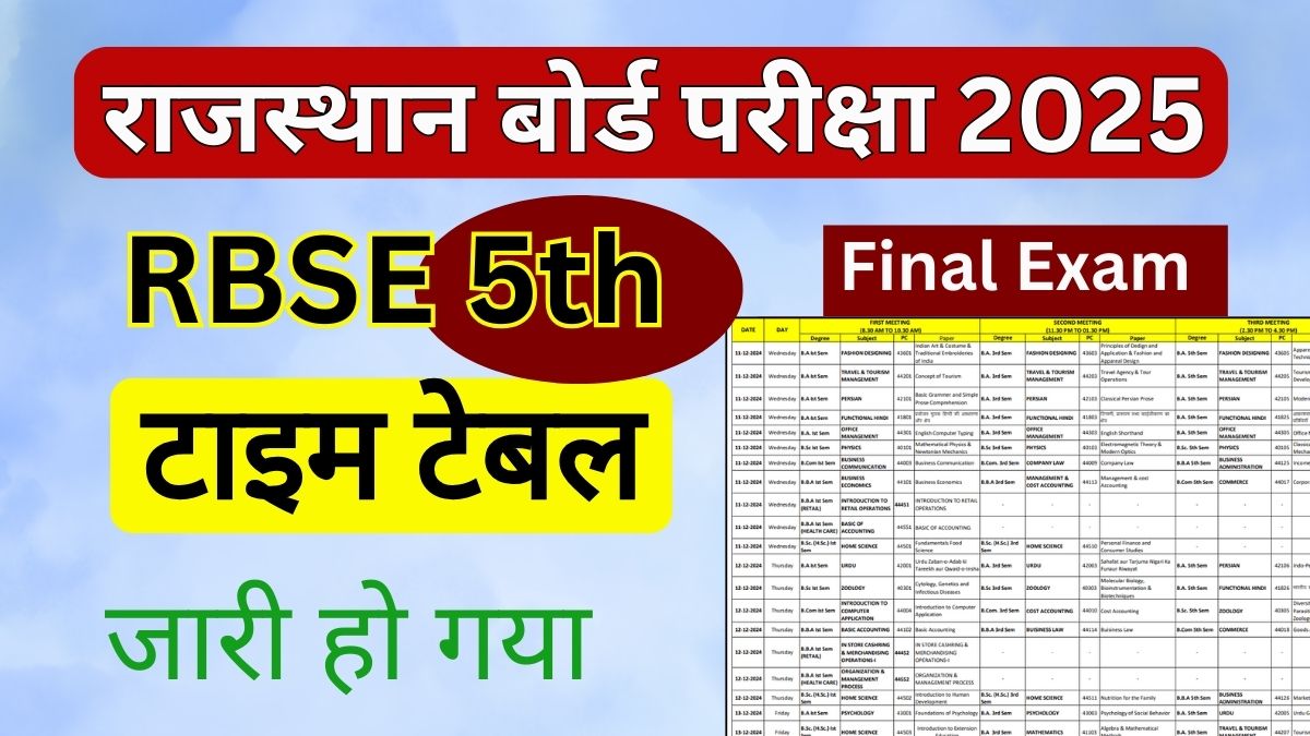 Rajasthan Board 5th Time Table 2025