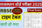 Rajasthan Board 8th Time Table 2025