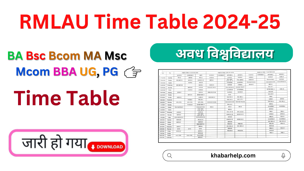 Avadh University Time Table 2024: {www.rmlau.ac.in} PDF RMLAU Time Table Exam Date