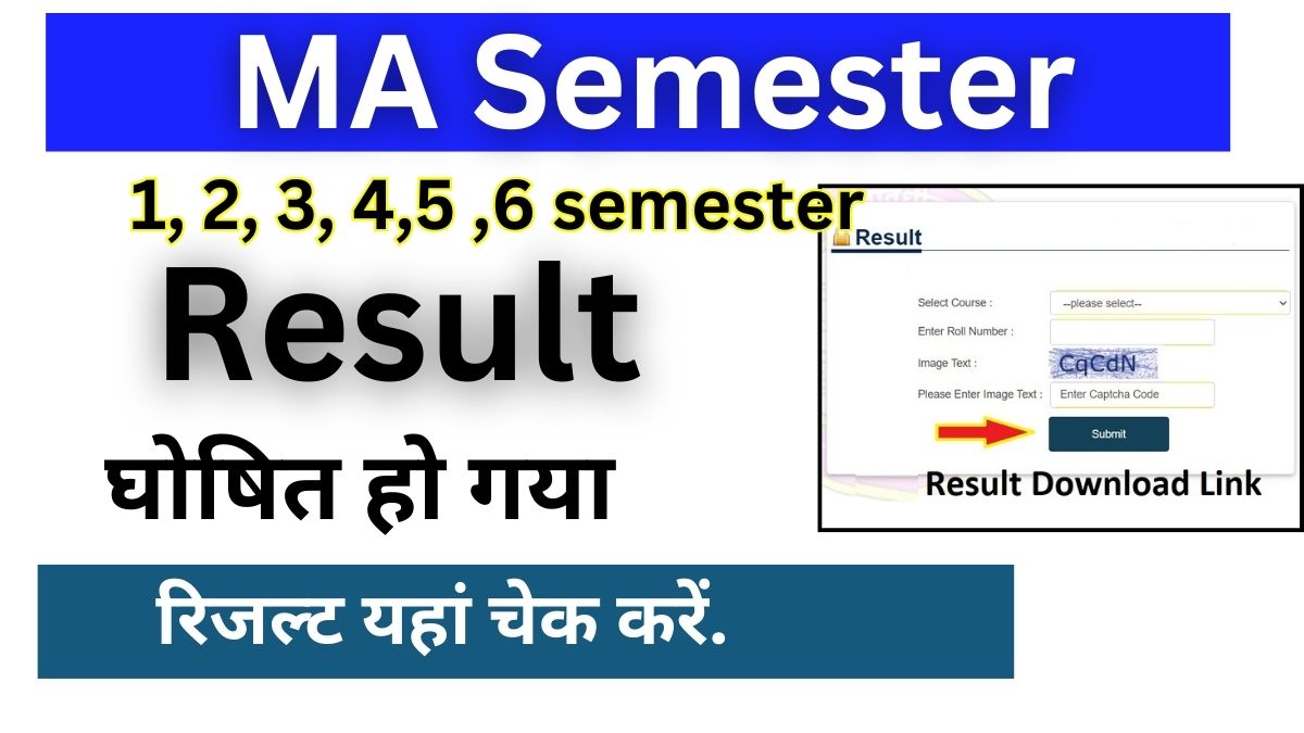 MA Semester Result