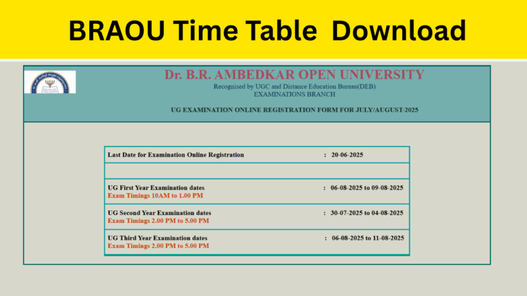 BRAOU Time Table 2025: (braou.ac.in) BA, BSc, BCom Download Ambedkar Open University Exam Date Sheet