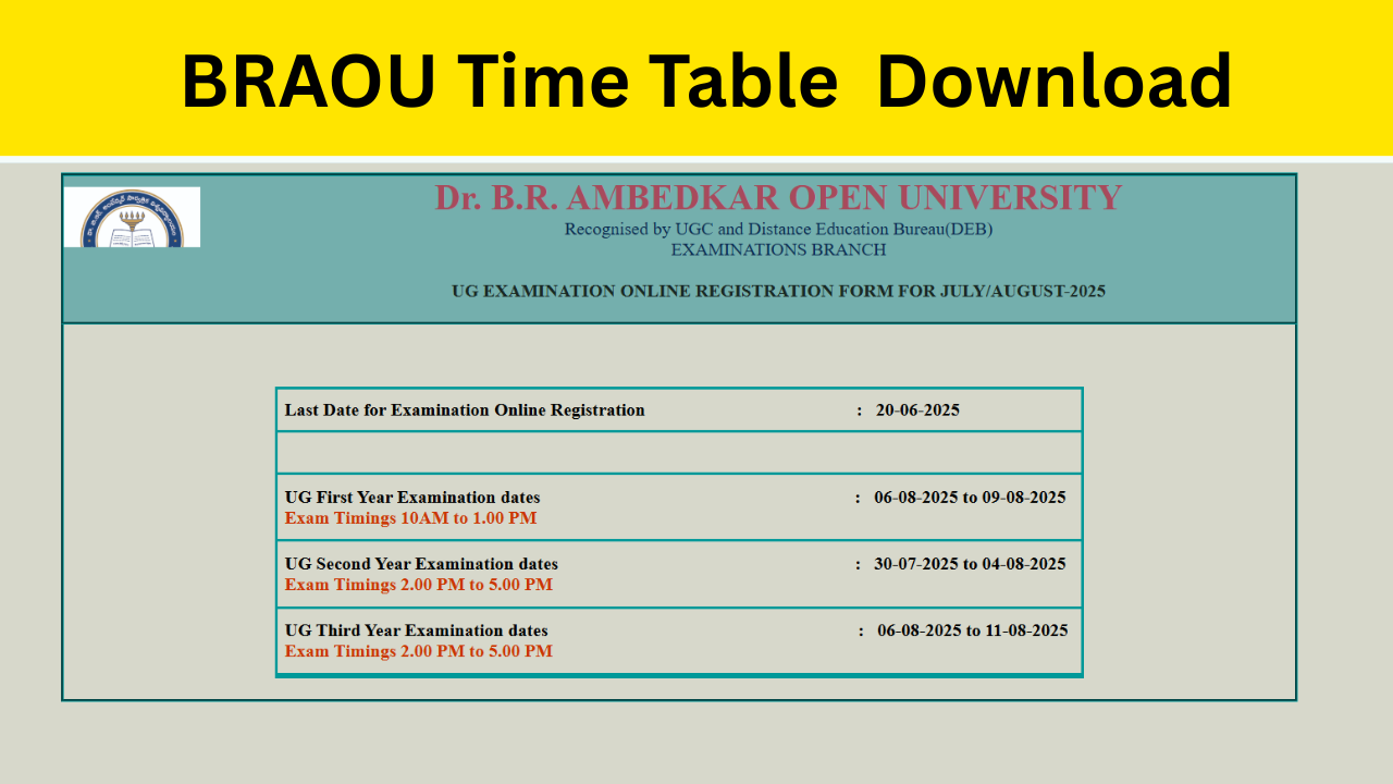 BRAOU Time Table 2025: (braou.ac.in) BA, BSc, BCom Download Ambedkar Open University Exam Date Sheet