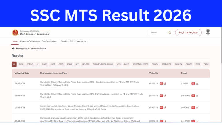 SSC MTS Result 2026: ssc.gov.in Check Cut Off Marks, Merit List PDF Link Active